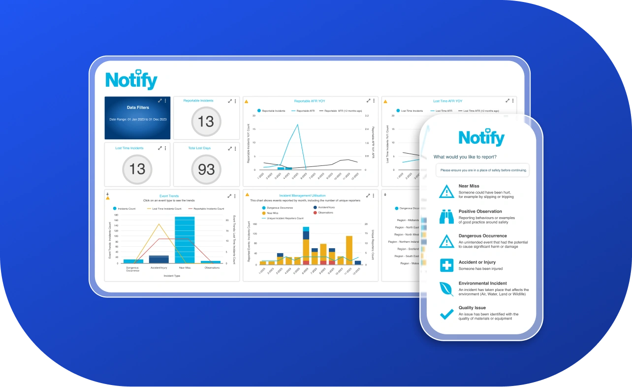 Notify pricing, Notify software pricing