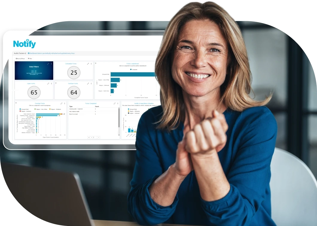 Safety Data and Dashboards for Senior Leadership