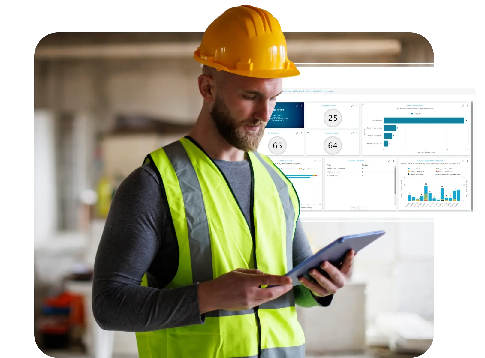 Safety Intelligence Dashboards